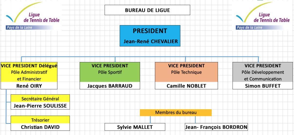 Sans titre