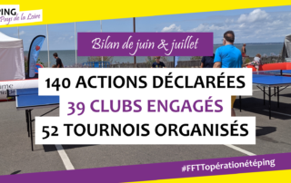 Bilan opération été Ping juin-juillet