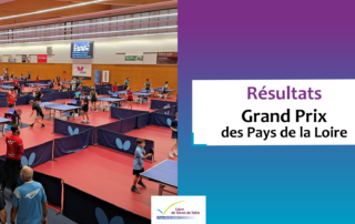 Resultats Grand Prix 2021