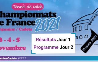 Résultats Jour 1 CF BC 2021