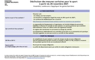 Mesures sanitaires au 26 novembre 2021