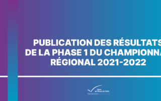 211220 Résultats Championnat
